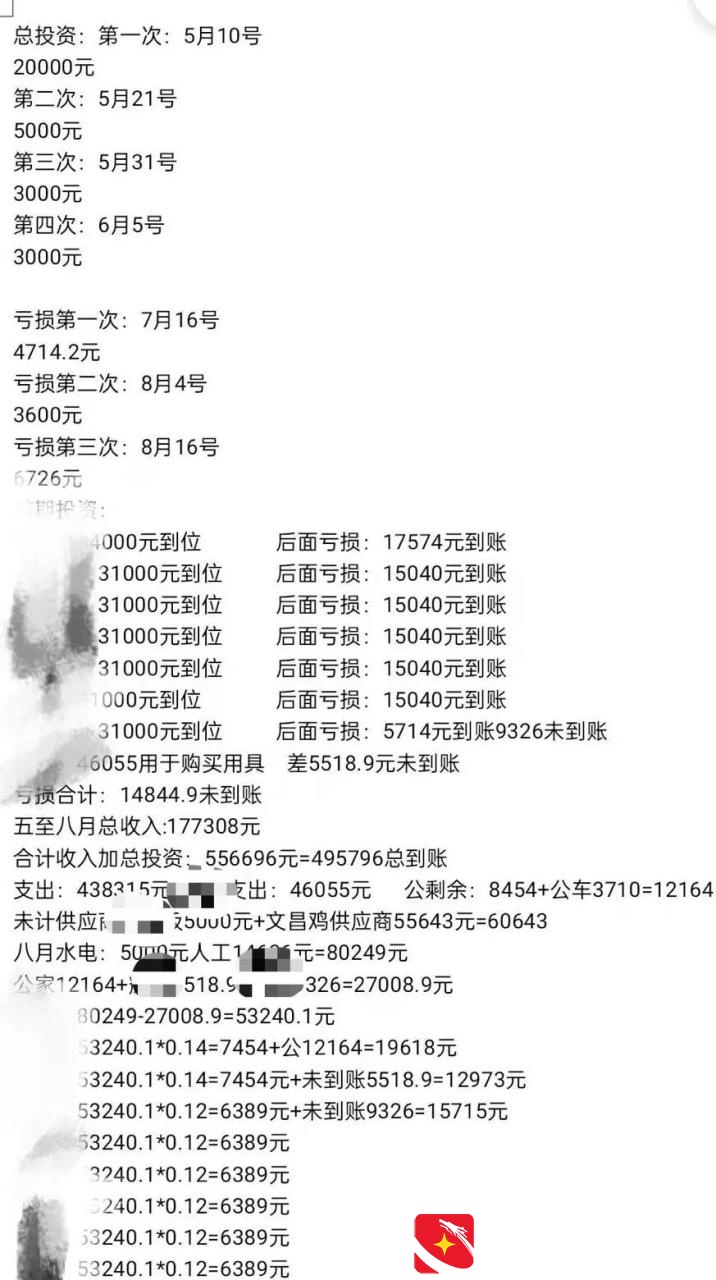 分享给那些想一边打工一边创业的