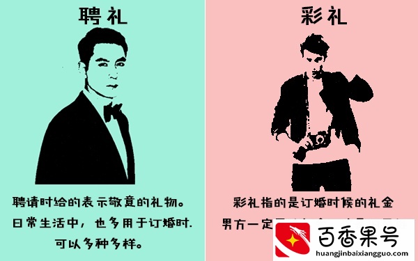 结婚聘礼和彩礼的区别，说说你们用了多少聘金娶媳妇