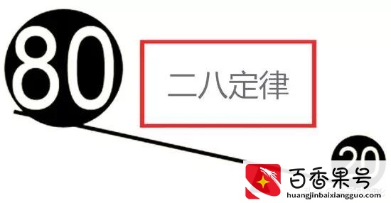 一月挣3万到5万的工作不要学历