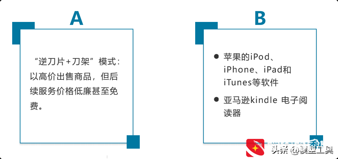 5种新型商业模式，让你看清核心本质