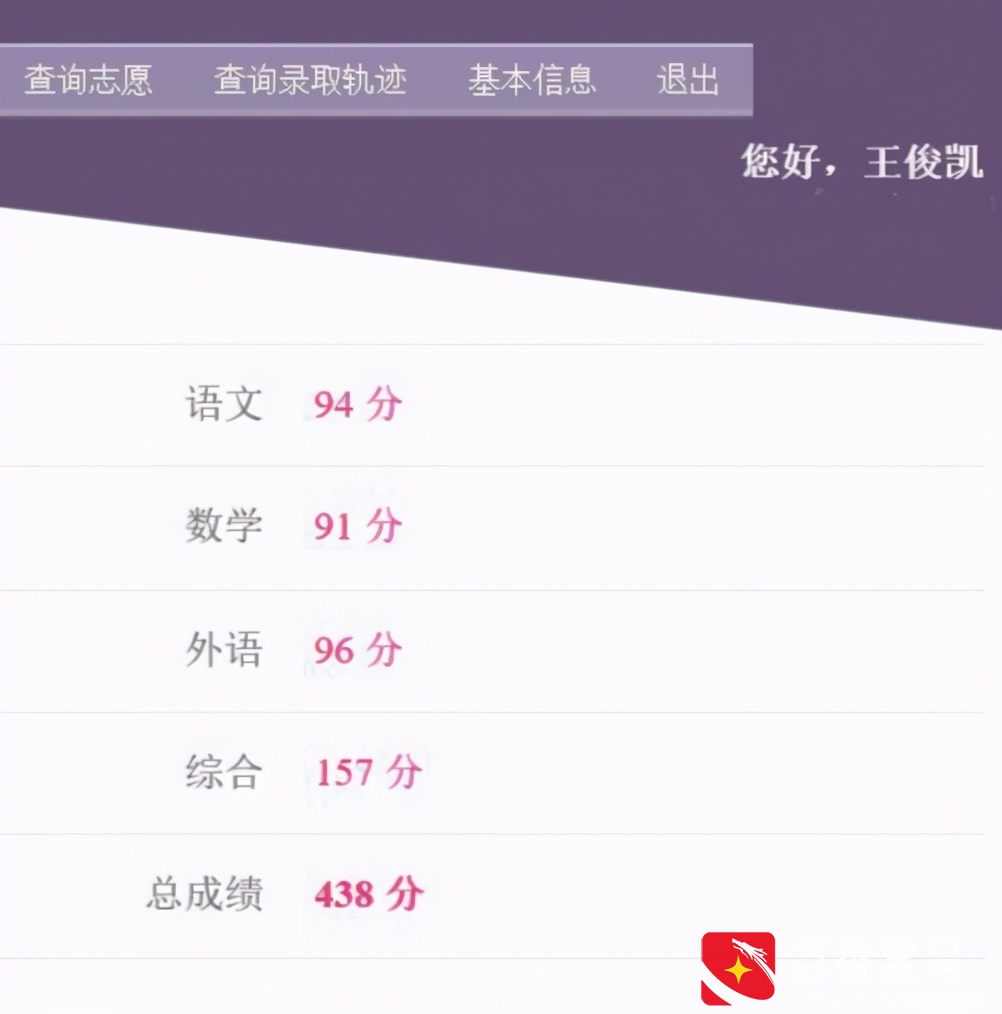 王俊凯接连闭关，为戏减肥20斤，没有曝光度就是真的不红吗？