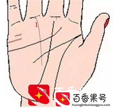 象征女人命好、财富的9种手纹图，快看看你有么？