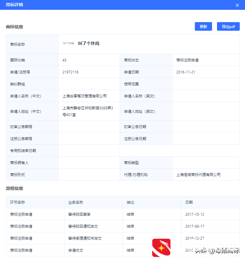 小氪资讯‖叫了个炸鸡脏到令人无语，炸鸡外卖这么便宜真的能吃？