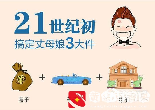 丈母娘要过生日了怎么办？送什么礼物好？真考验情商啊！