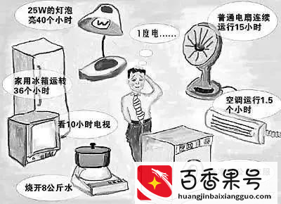 一度电是什么概念？如何发出一度电？