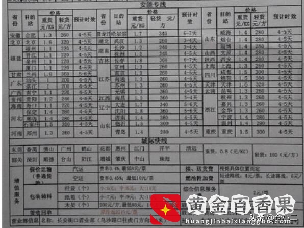 大件快递是指多大？寄大件物品什么快递更便宜？