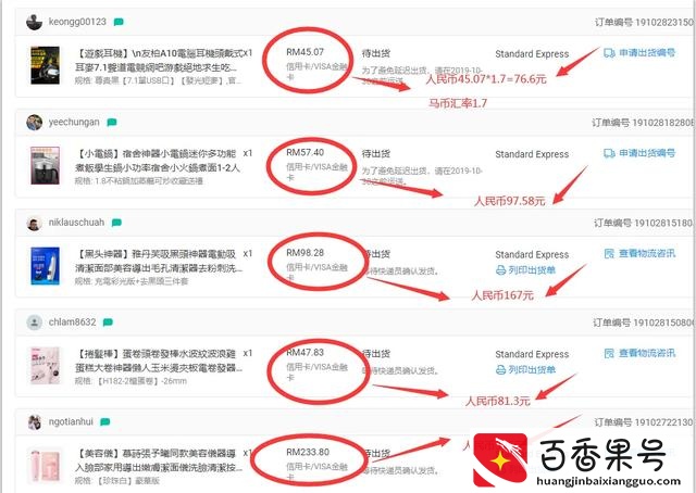做电商一年能赚多少钱