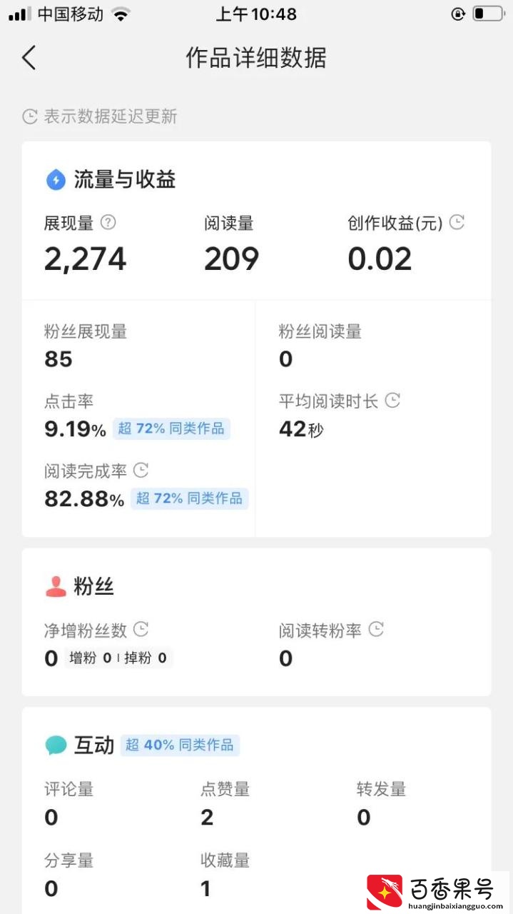粉丝不过百也能获🉐️收益，但阅读量过千收益为0，到底是为何