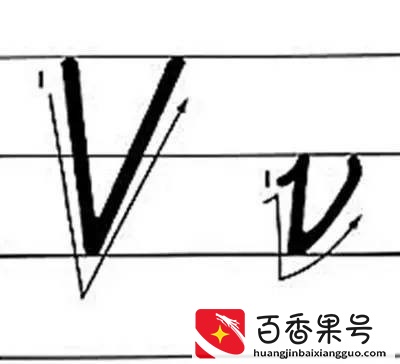 有关26个英文字母手写体的注意事项。