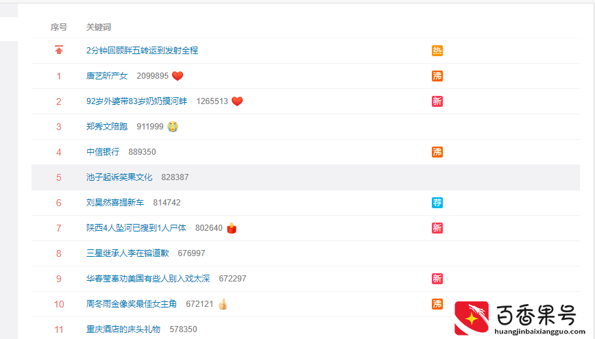 打流水只能本人凭身份证去银行才行，因为你不是大客户