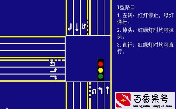 9张图让你看明白交通信号灯