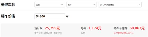 0首付月供1000左右的车有哪些