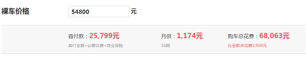 0首付月供1000左右的车有哪些