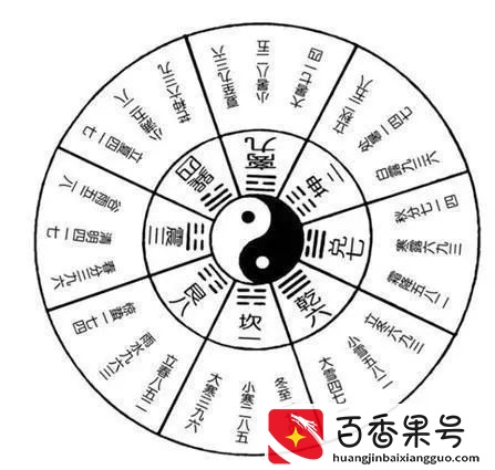奇门遁甲到底有多厉害，究竟有多神秘？