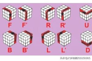 魔方教程一步一步图解