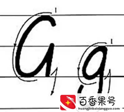 有关26个英文字母手写体的注意事项。