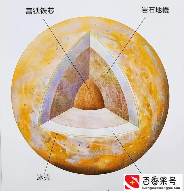 外星人来过地球吗