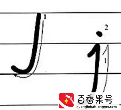 有关26个英文字母手写体的注意事项。