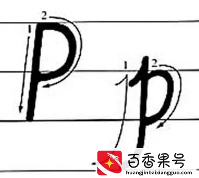有关26个英文字母手写体的注意事项。