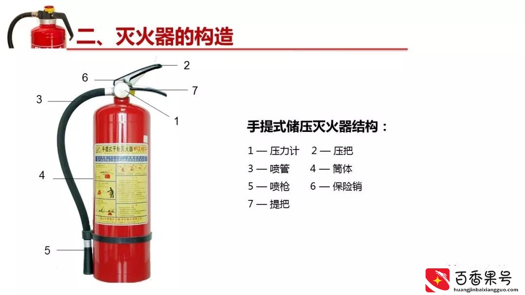 灭火器的有效期是几年？到底要不要年检？