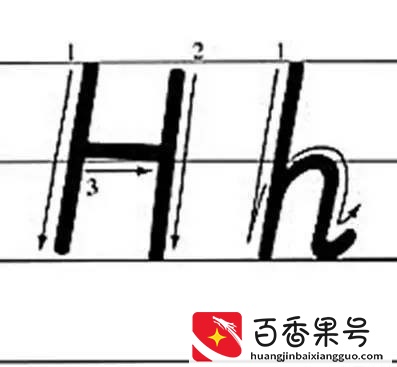 有关26个英文字母手写体的注意事项。