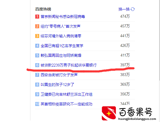 如何查询自己有没有“被贷款”？这里有个妙招