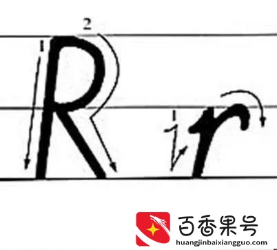 有关26个英文字母手写体的注意事项。