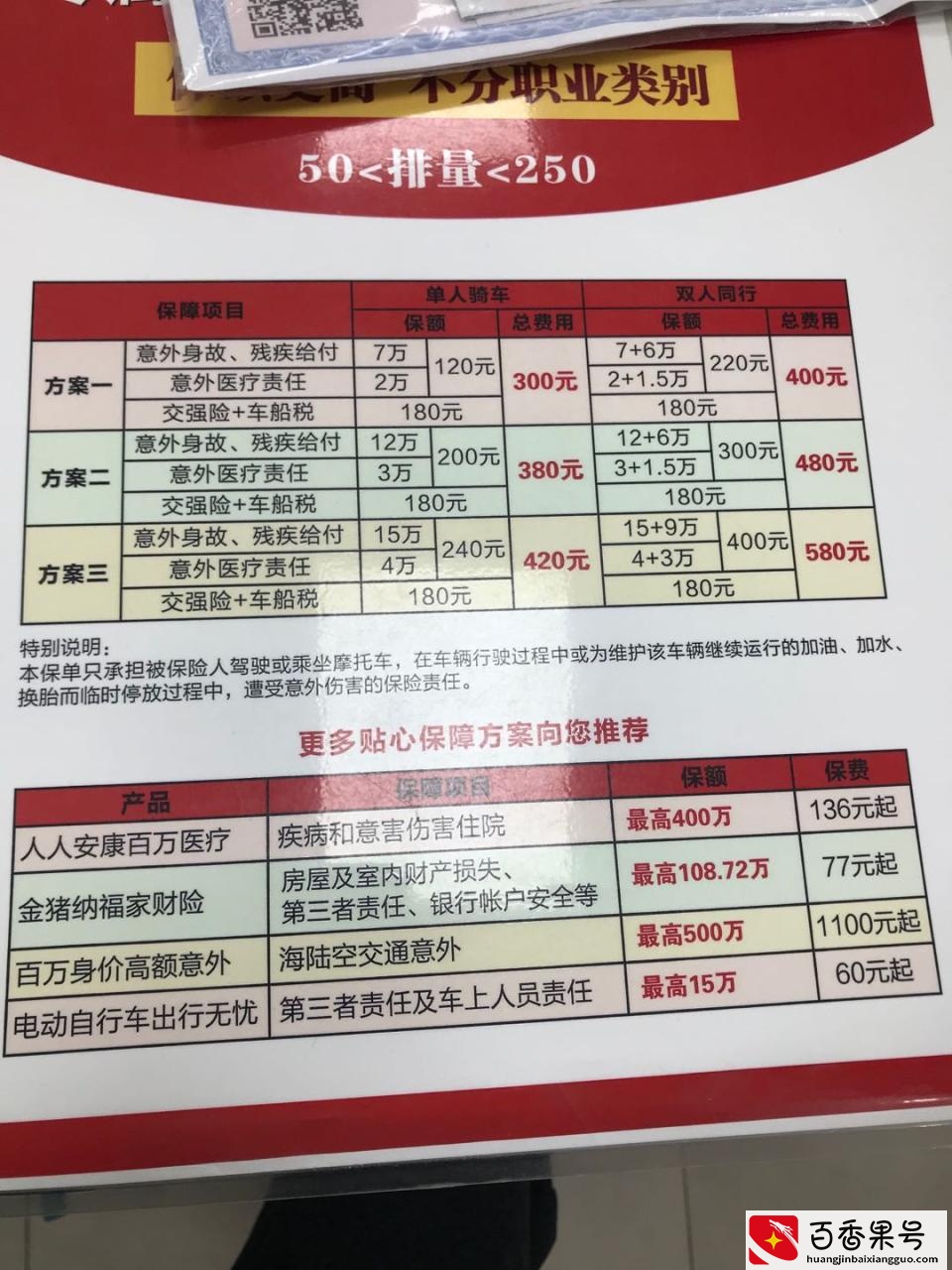 济南摩托车交强险怎么买，去哪里买，摩托车驾乘险要不要买？