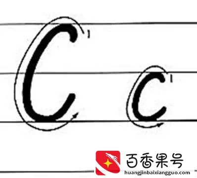 有关26个英文字母手写体的注意事项。