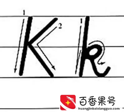有关26个英文字母手写体的注意事项。