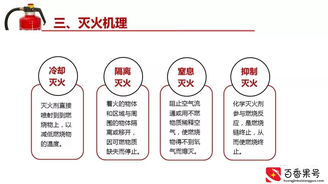 灭火器的有效期是几年？到底要不要年检？