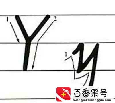 有关26个英文字母手写体的注意事项。