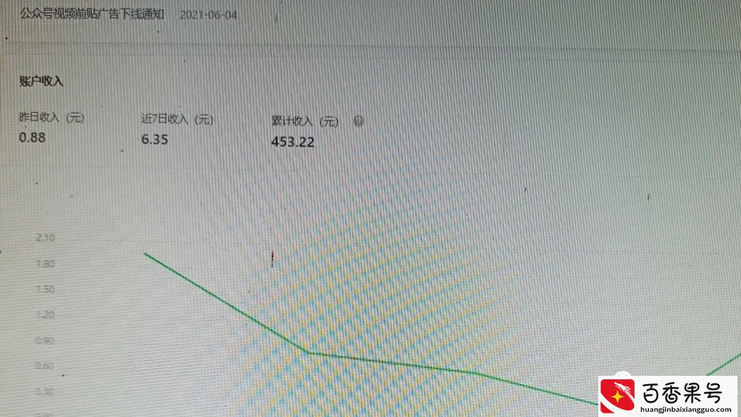 如何通过公众号获得收入？