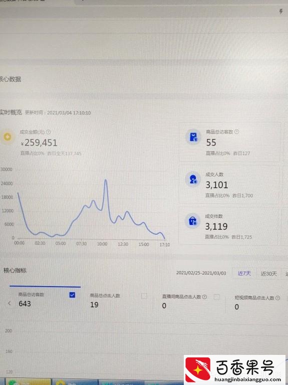 手机一天赚300到500的兼职
