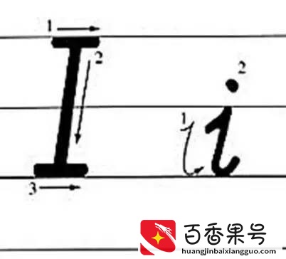 有关26个英文字母手写体的注意事项。