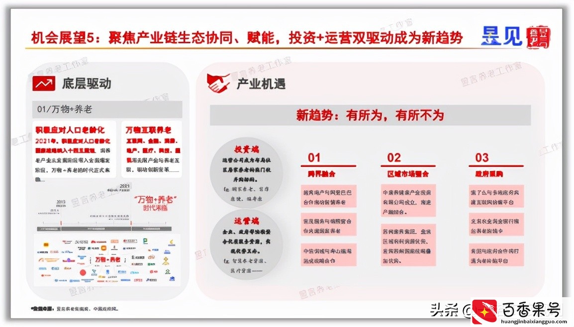 中国康养产业未来最值得布局的10大赛道，都是什么？