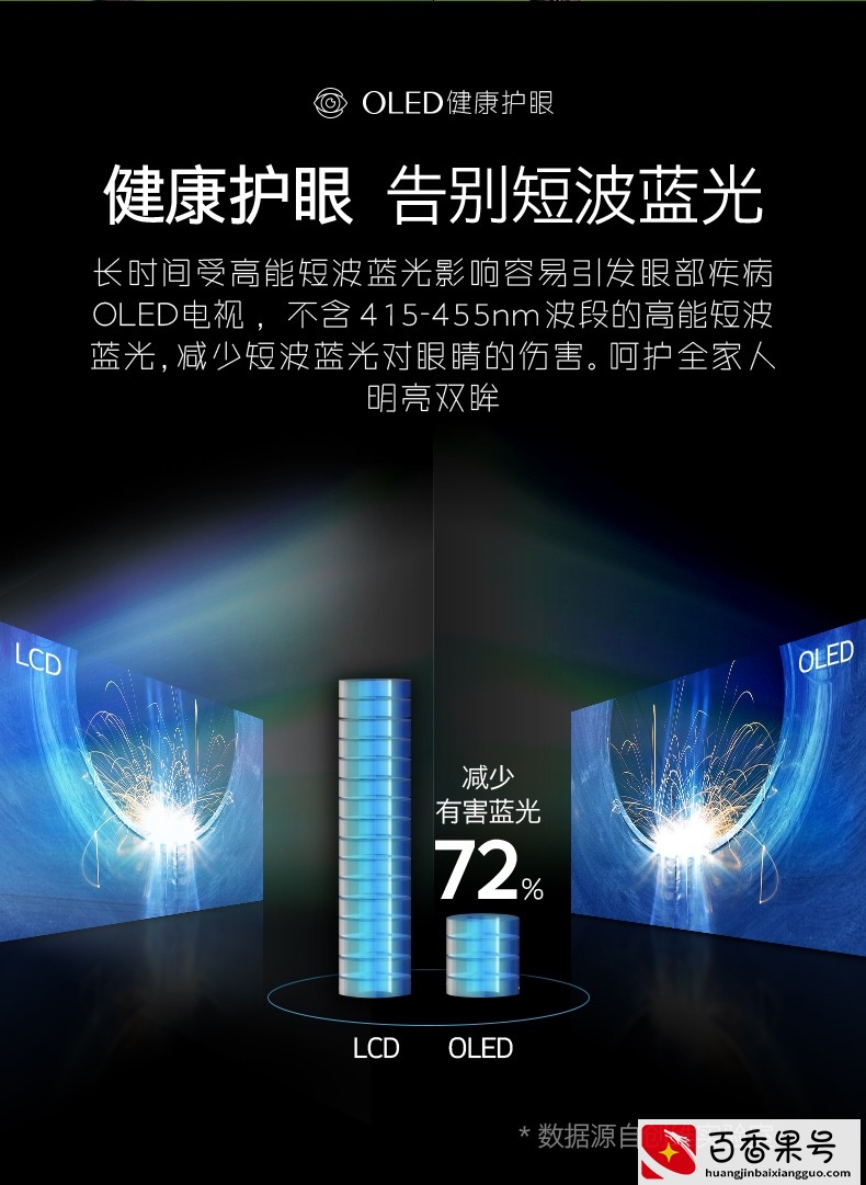 创维和海信哪个好？现在终于有答案了