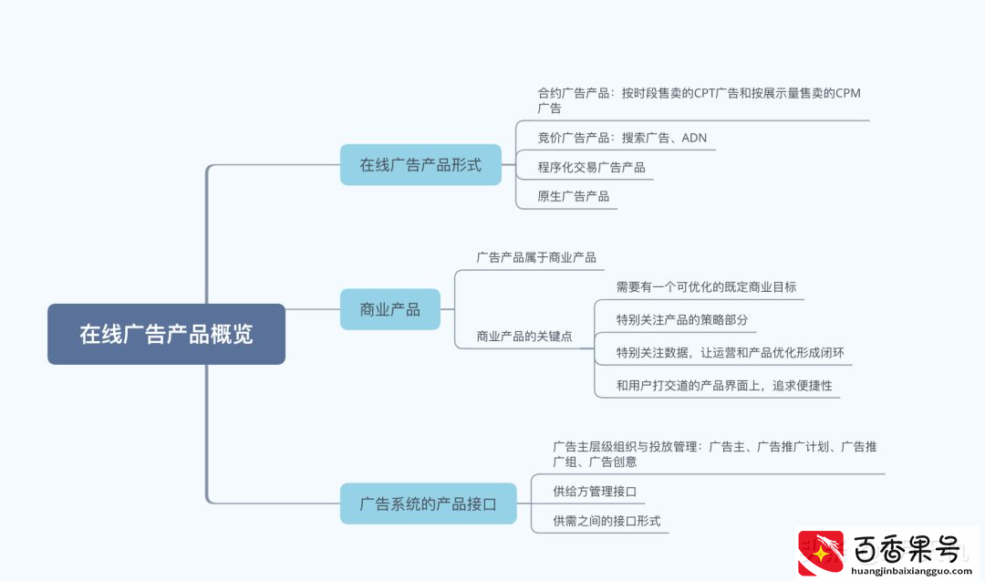 V朋友圈广告投放价格是多少，腾讯社交平台V朋友圈广告优势