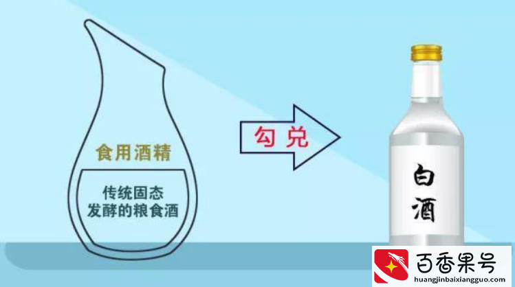 12块钱的二锅头，为什么能做到这么便宜，这酒能喝吗？