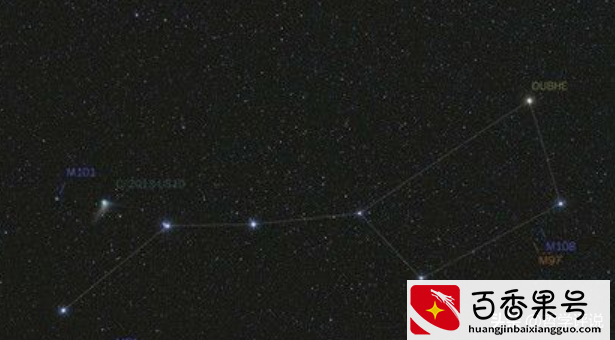 北斗七星在东西方文化中不同象征，来看看每一颗星代表着什么