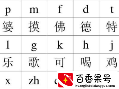 成人学拼音最有效方法？