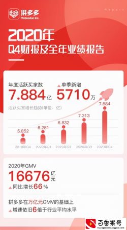 拼多多开店干货，4年拼多多运营分享开店思路