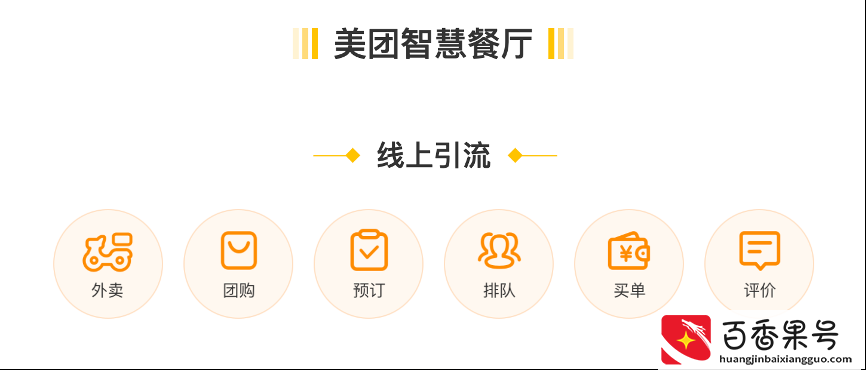 餐饮收银系统：美团、客如云、哗啦啦怎么选？