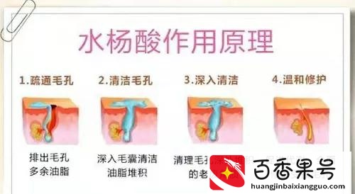 去医院皮肤科看痘痘真的靠谱吗？