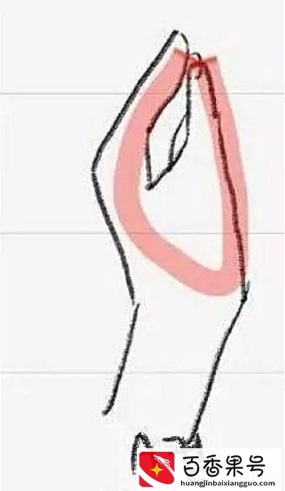 徒手判断女生胸围 罩杯从A到D的触摸体验