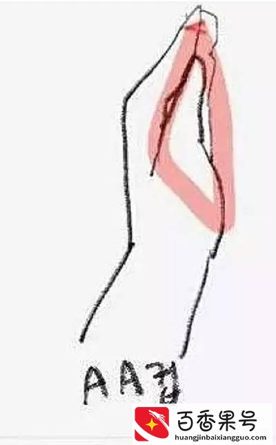 徒手判断女生胸围 罩杯从A到D的触摸体验