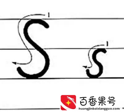 有关26个英文字母手写体的注意事项。