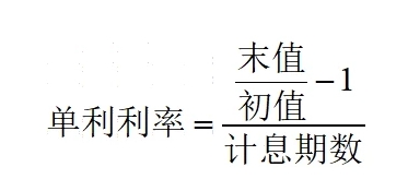 为什么我不建议你买年金险？