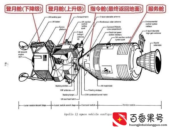 第一个登上月球的人是谁
