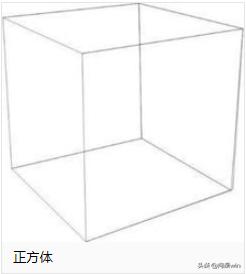 正方体的表面积公式
